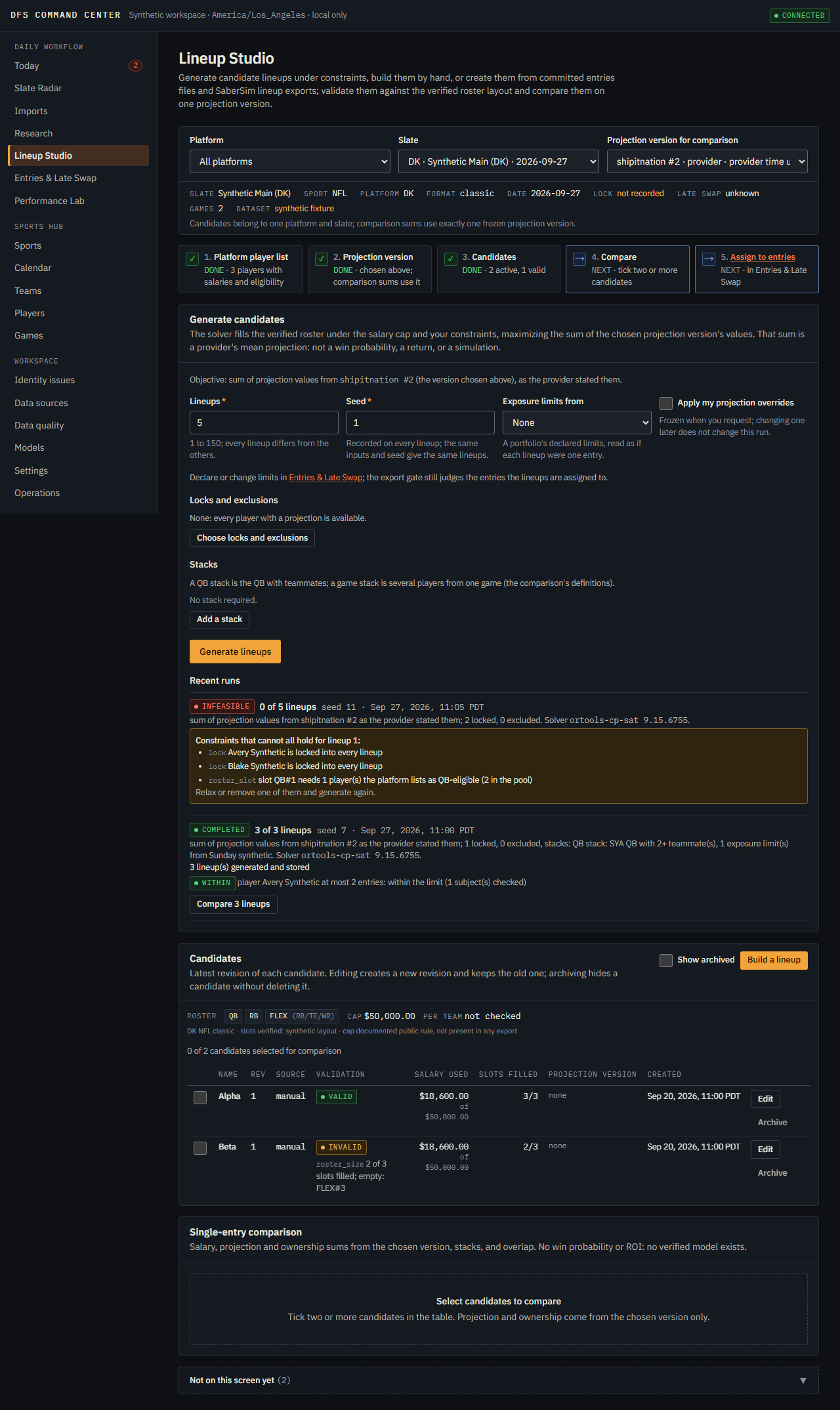 DFS Command Center's Lineup Studio screen: a five-step workflow, a constrained lineup generator with an infeasible run explained constraint by constraint, and a candidates table with validation states.